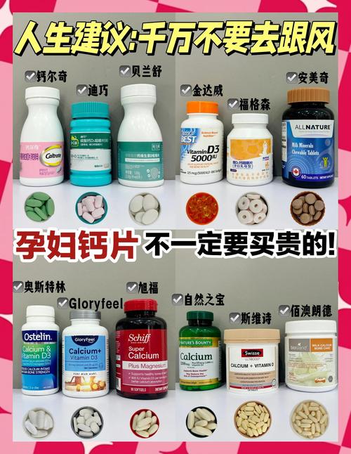 海南藏族代怀公司:供卵代怀妈妈补哪种钙比较好